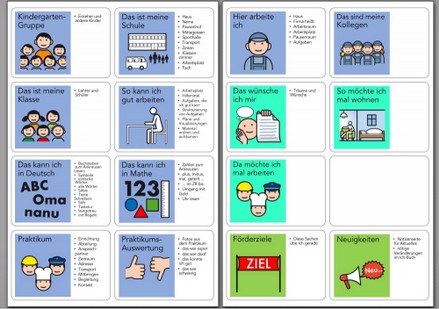 Ich-Bücher - Bildboxen